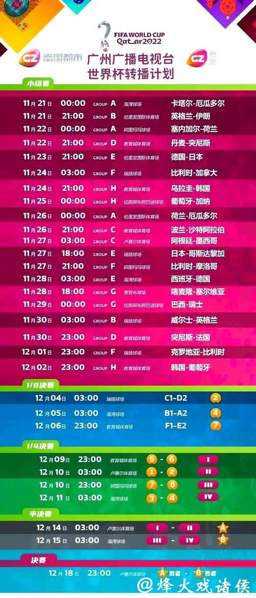 全球世界杯赛事直播资源一站汇总 全球世界杯赛事直播资源一站汇总