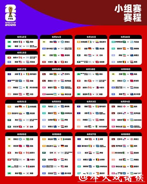 全面解析2026世界杯赛程时间表 全面解析2026世界杯赛程时间表