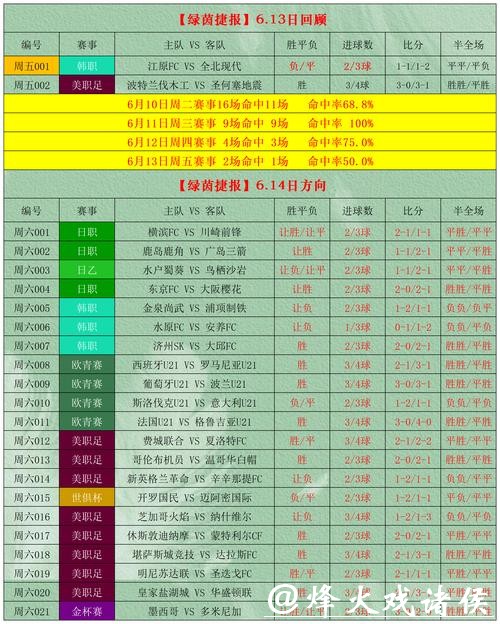 篮球世界杯投注网址推荐及攻略