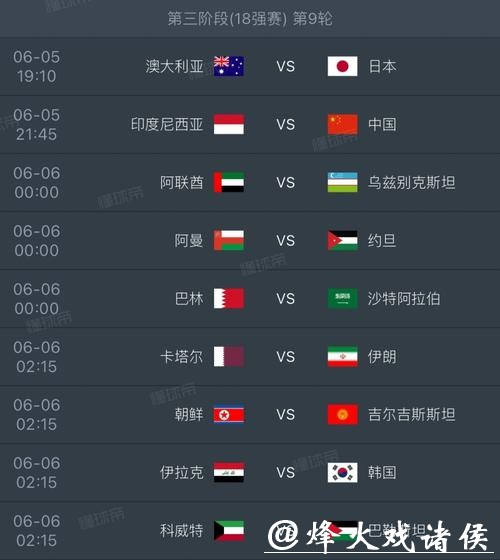 2026世界杯预测:冠军归属与热门球队分析 2026世界杯预测:冠军归属与热门球队分析