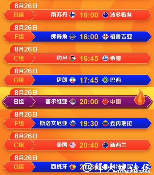 2023世界杯直播时间表完整指南 2023世界杯直播时间表完整指南