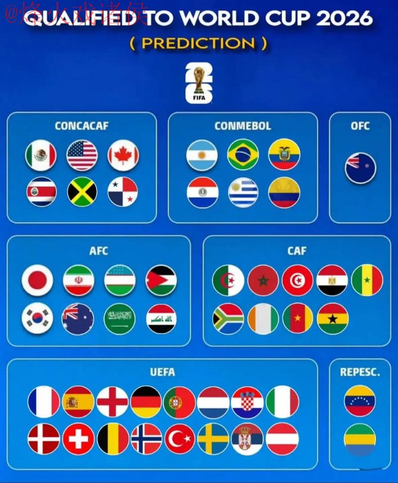 2026世界杯盘口在线最佳预测平台