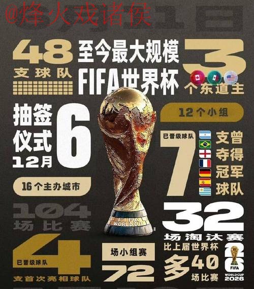 2026世界杯投注软件下载推荐最佳平台