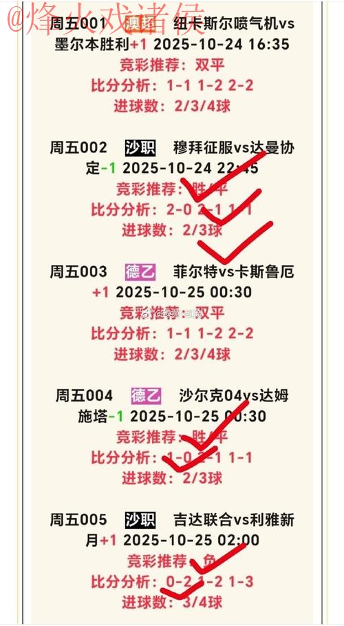 探索世界杯下注开户热门趋势揭秘