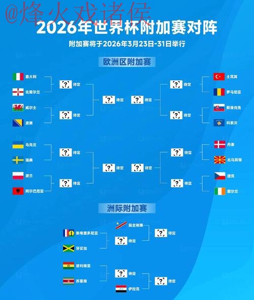2026世界杯买球策略详解分析 2026世界杯买球策略详解分析