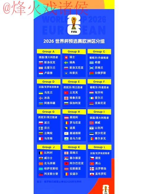 2026世界杯实时预测与分析 2026世界杯实时预测与分析