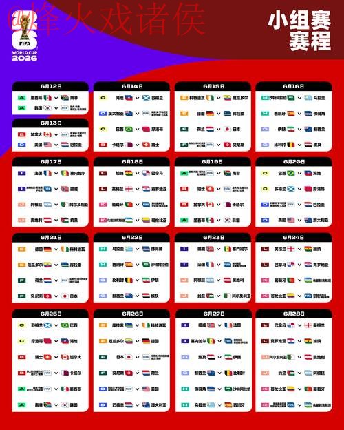 2026世界杯实时预测与分析 2026世界杯实时预测与分析