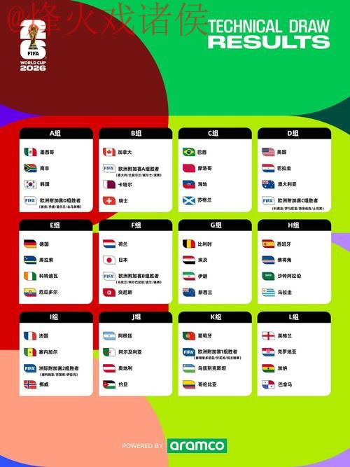 2026世界杯滚球官方平台介绍 2026世界杯滚球官方平台介绍