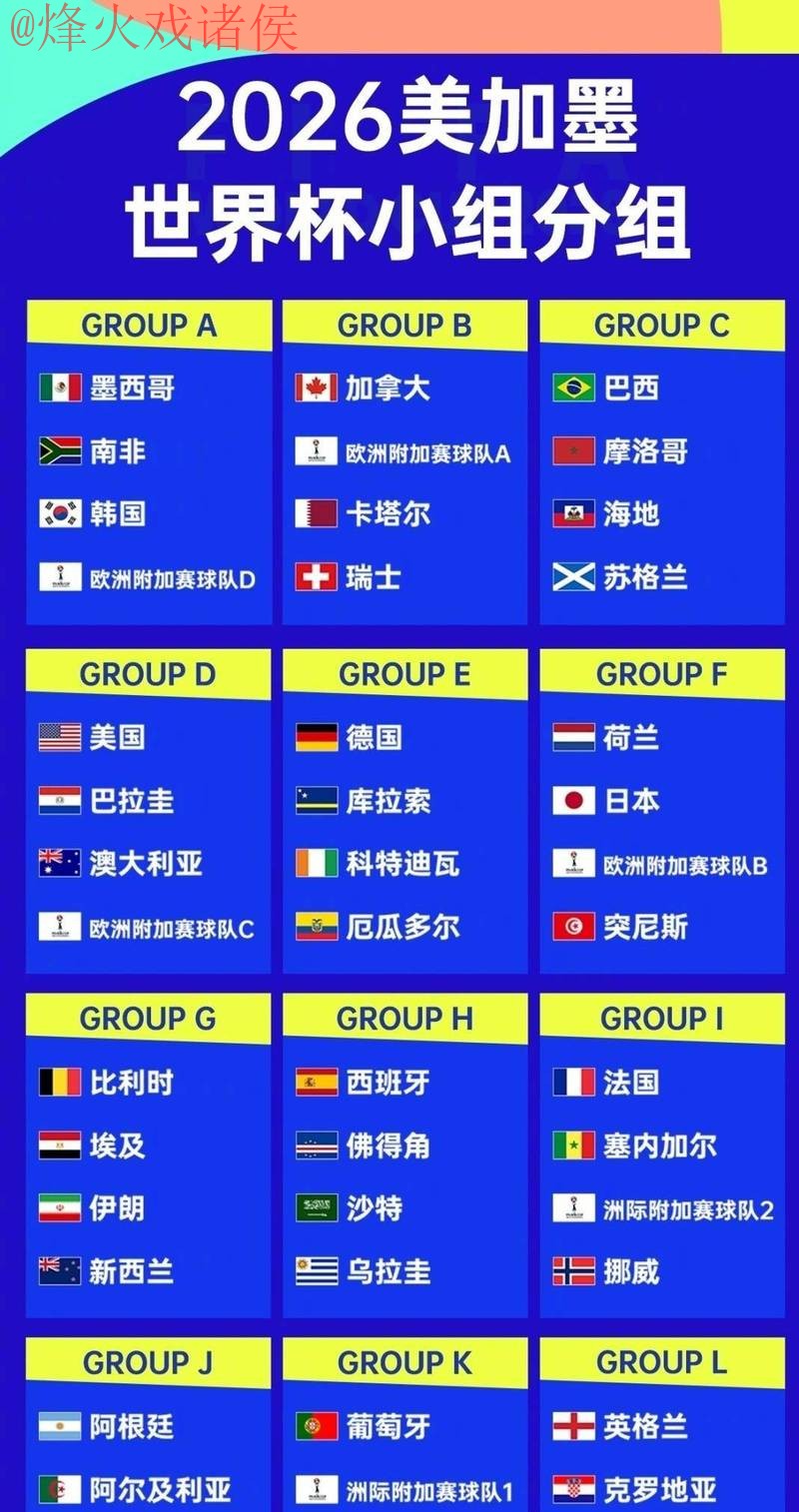 2026世界杯竞猜网页版攻略与技巧
