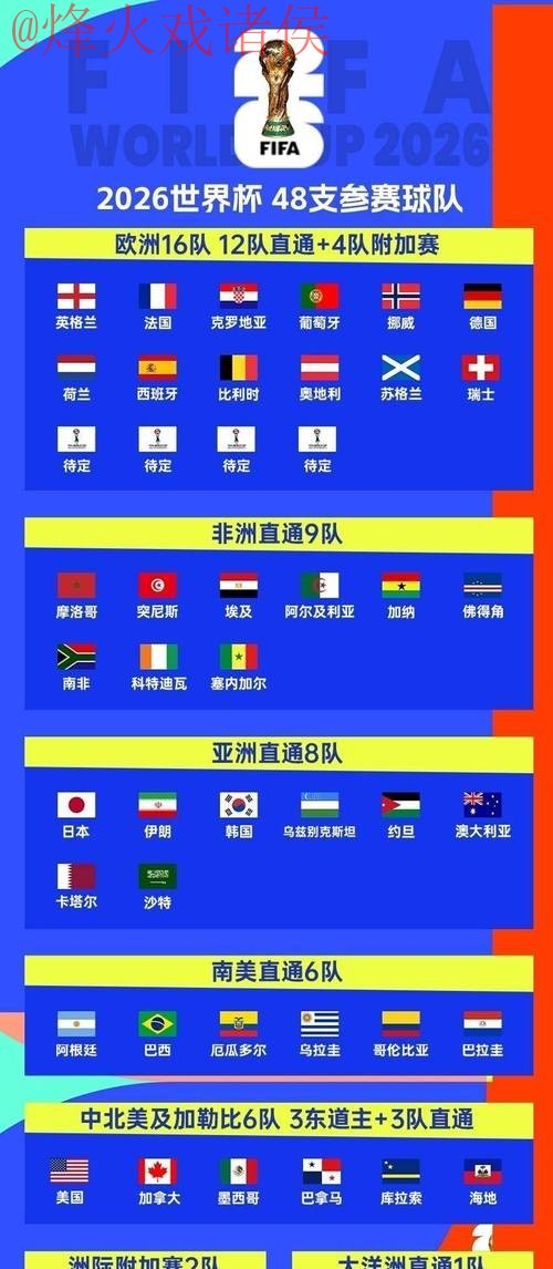 获取2026世界杯比分软件入口地址的完整指南